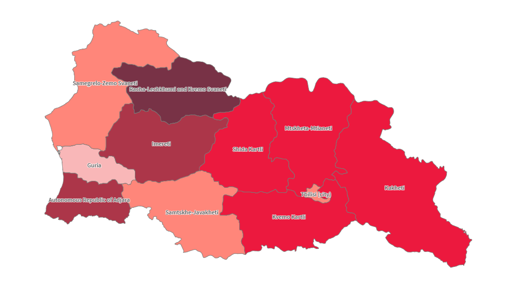 Subnational - Georgia