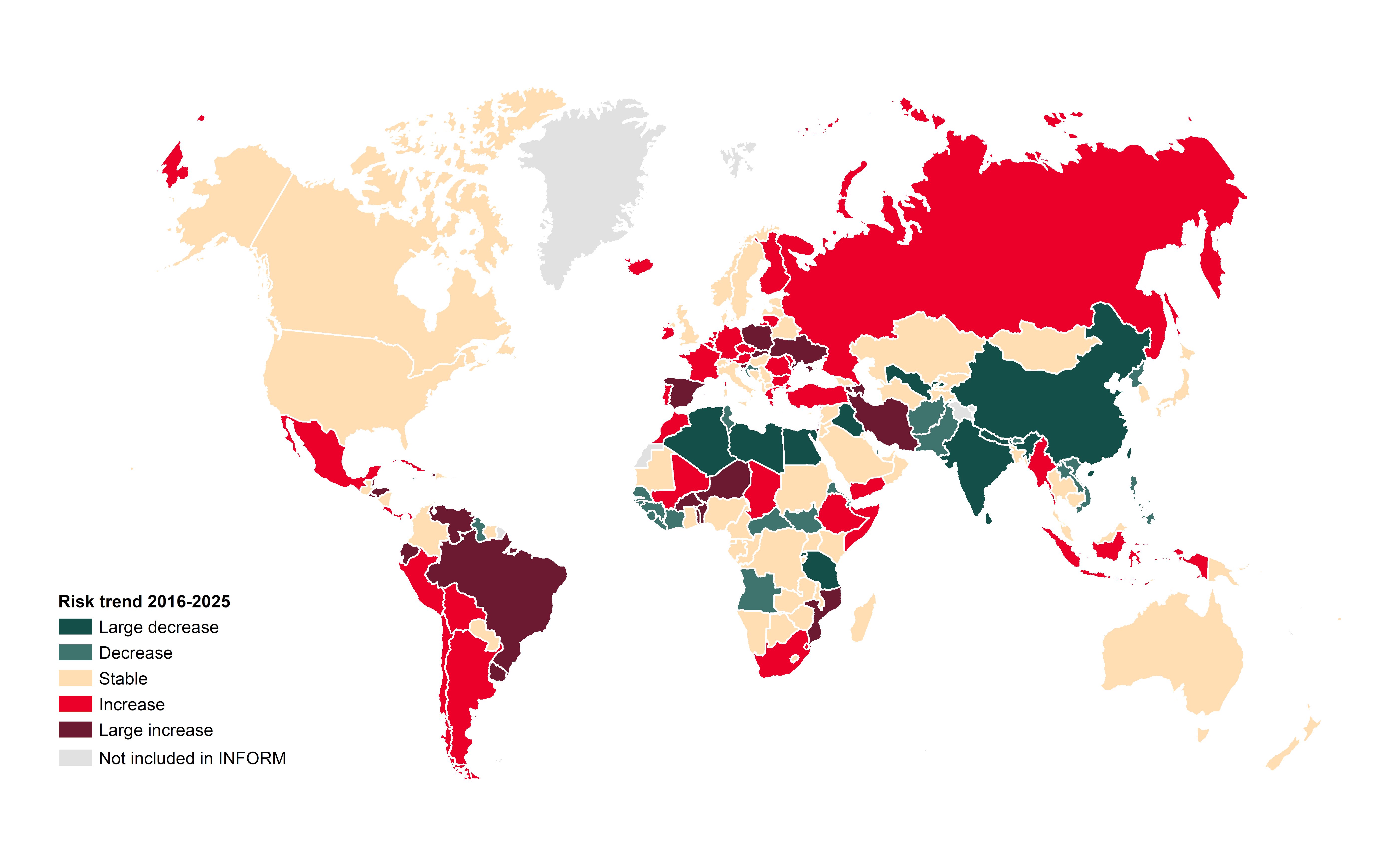 INFORM Risk Trends - 2016 - 2025