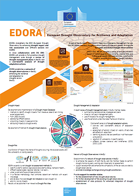 Edora_ScienceJam.pdf